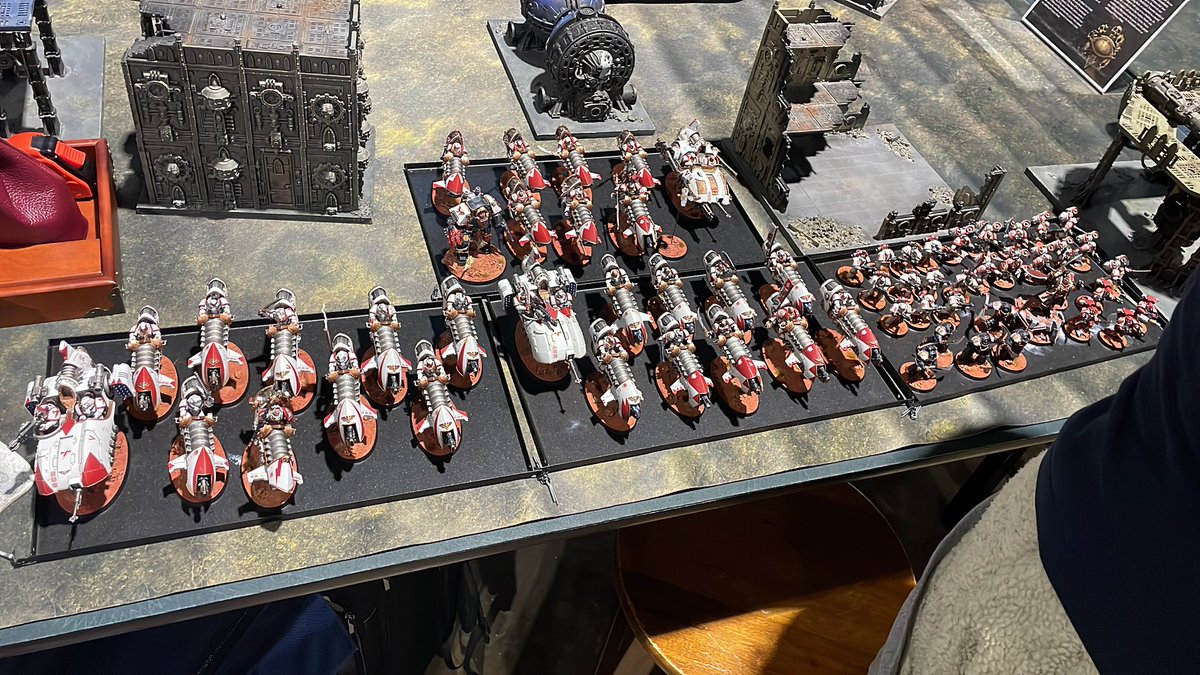 The Knights Errant 30K Podcast tweet media