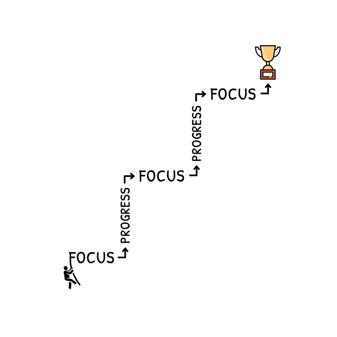 7. https://t.co/6kHOeHEpU9