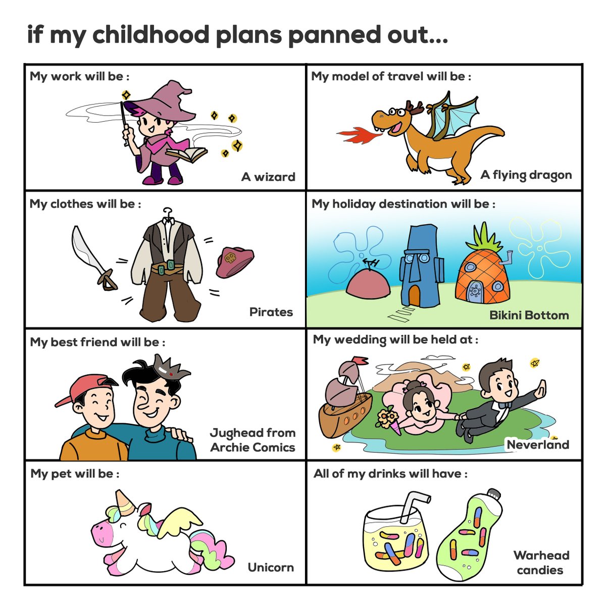 Who here agrees 😬

Share with us your favorite in each category!