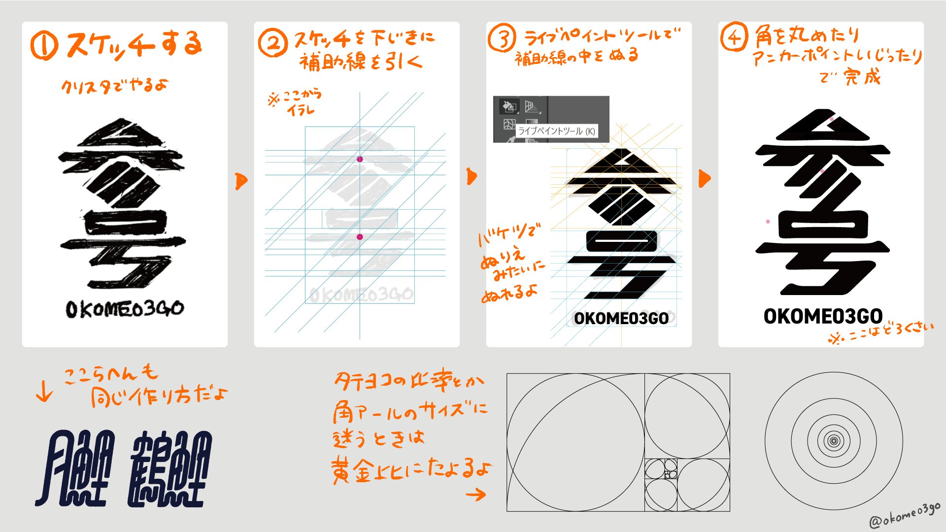 3号 ロゴどう作ってる と質問もらってうれcかったのでまとめました 知ってる人には当たり前の内容なんだけど 自分がなかなかこういうtipsにアクセスできずにロゴ難しそう と二の足踏んでた時期が長かったので ロゴ初めの一助になれば