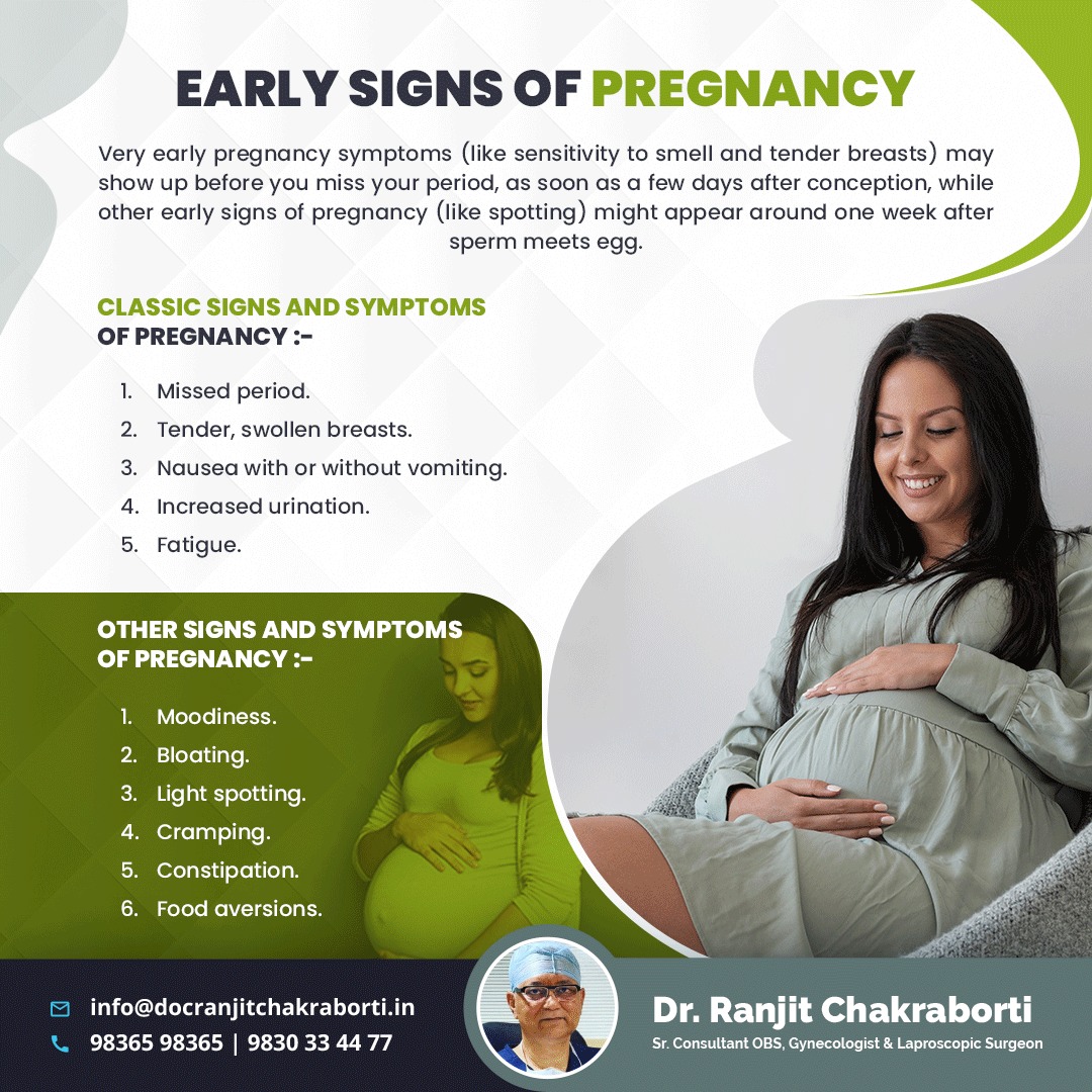 Ranjit Chakraborti on X: Symptoms of early pregnancy can include a missed  period, an increased need to urinate, swollen and tender breasts, fatigue,  and morning sickness.  / X