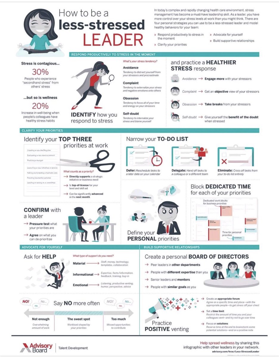 regionalworkforcewellbeingNI (@regionalworkfo1) on Twitter photo 