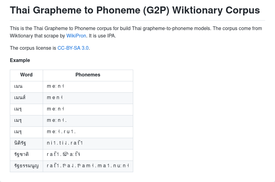 pythainlp's tweet photo. Thai Grapheme to Phoneme (G2P) Wiktionary Corpus
The corpus come from Wiktionary.
GitHub: https://t.co/aAZc4jgr1h
#ThaiNLP #NLP #PyThaiNLP https://t.co/4rWJLJCp1g