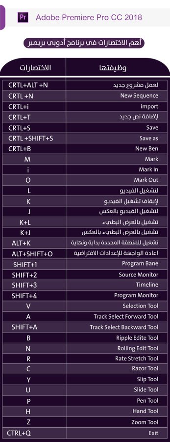 13Halyma's tweet photo. أهم الاختصارات في برنامج أدوبي بريمير

#Premiere #ادبي #مصممة #ادبي_بريمير https://t.co/tWLCRFw8nq