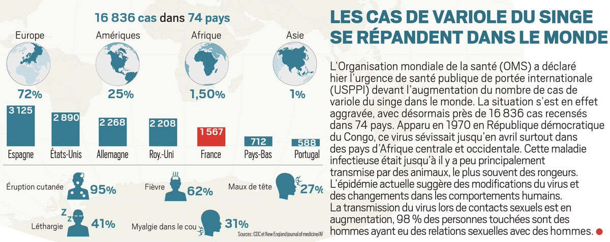 DrFranckClarot's tweet image. Via @jdd #monkeybox #VarioleDuSinge ↗️↗️