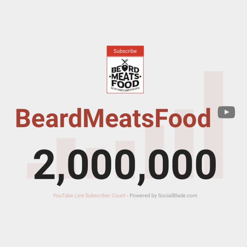 beardmeatsfood's tweet photo. If you’re one of the two million and you see me in public, stop me and demand a hug 🤯🥲❤️ https://t.co/j8hg8uVZ74
