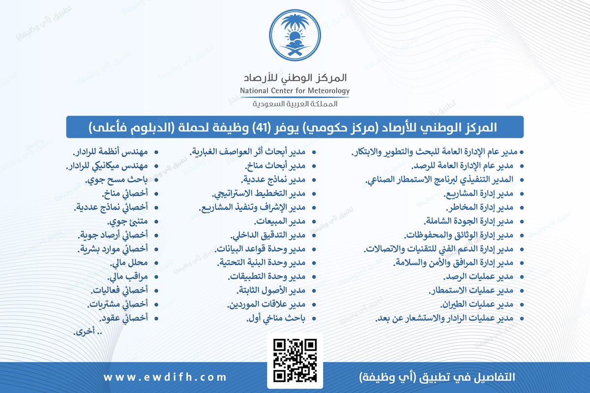 (🔴) عاجل | أكثر من (٤٠) وظيفة حكومية:

المركز الوطني للأرصاد (#مركز_حكومي) يوفر أكثر من (٤٠) وظيفة (إدارية، هندسية، تقنية، مالية)، وأخرى، لحملة (الدبلوم، البكالوريوس، الماجستير) في (مختلف التخصصات).

تفاصيل: ewdifh.com/jobs/72245
#وظائف