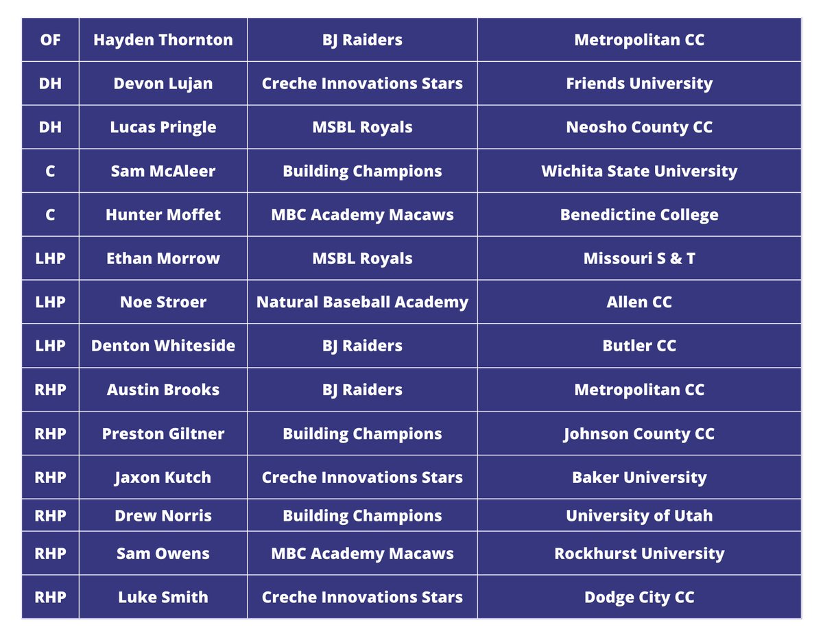 BanJohnsonBSB tweet media