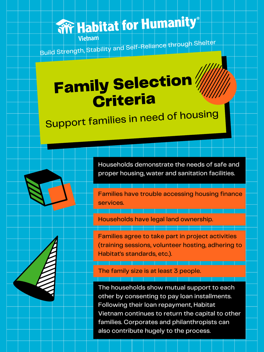 HABITAT VIETNAM'S FAMILY SELECTION CRITERIA: DO YOU KNOW? 
#BeWithUs #HousingEquityForAll #SweatEquity 
#BrickandMortar #Foundation #ForTheFuture
#housingmatters #HabitatYLB #SDG11