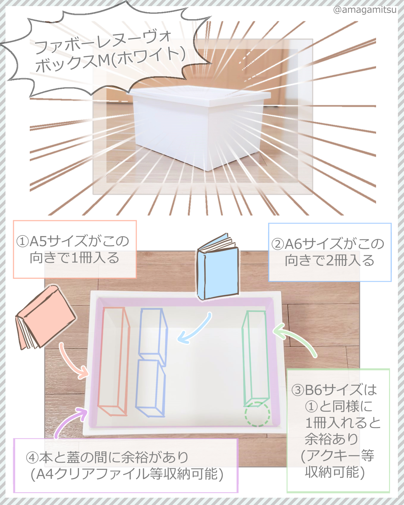 甘噛 一応私が買ったのはここです 6個あったけど普通に使い切りました T Co Tcojigdwxc Twitter