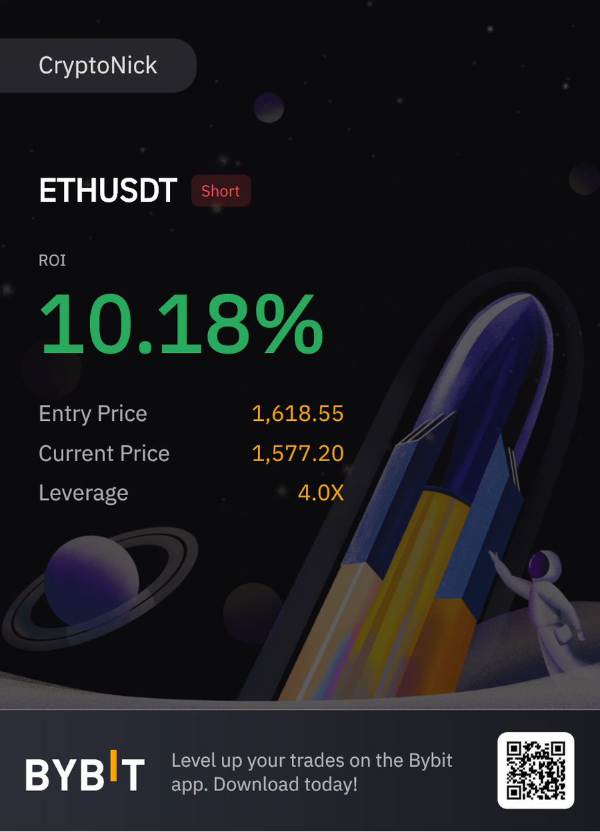 crypto4teachers's tweet photo. Not Hindsight - Helping members live on stream when seeing price hitting our Indicator. Sunday Funday! #daytrade #TrueRangeTraders #Eth #eth2 #ethereum We are now hedged before The Weekly CLOSE - so when/if the volatility kicks in - one will run. GM https://t.co/t2UTW92NPi