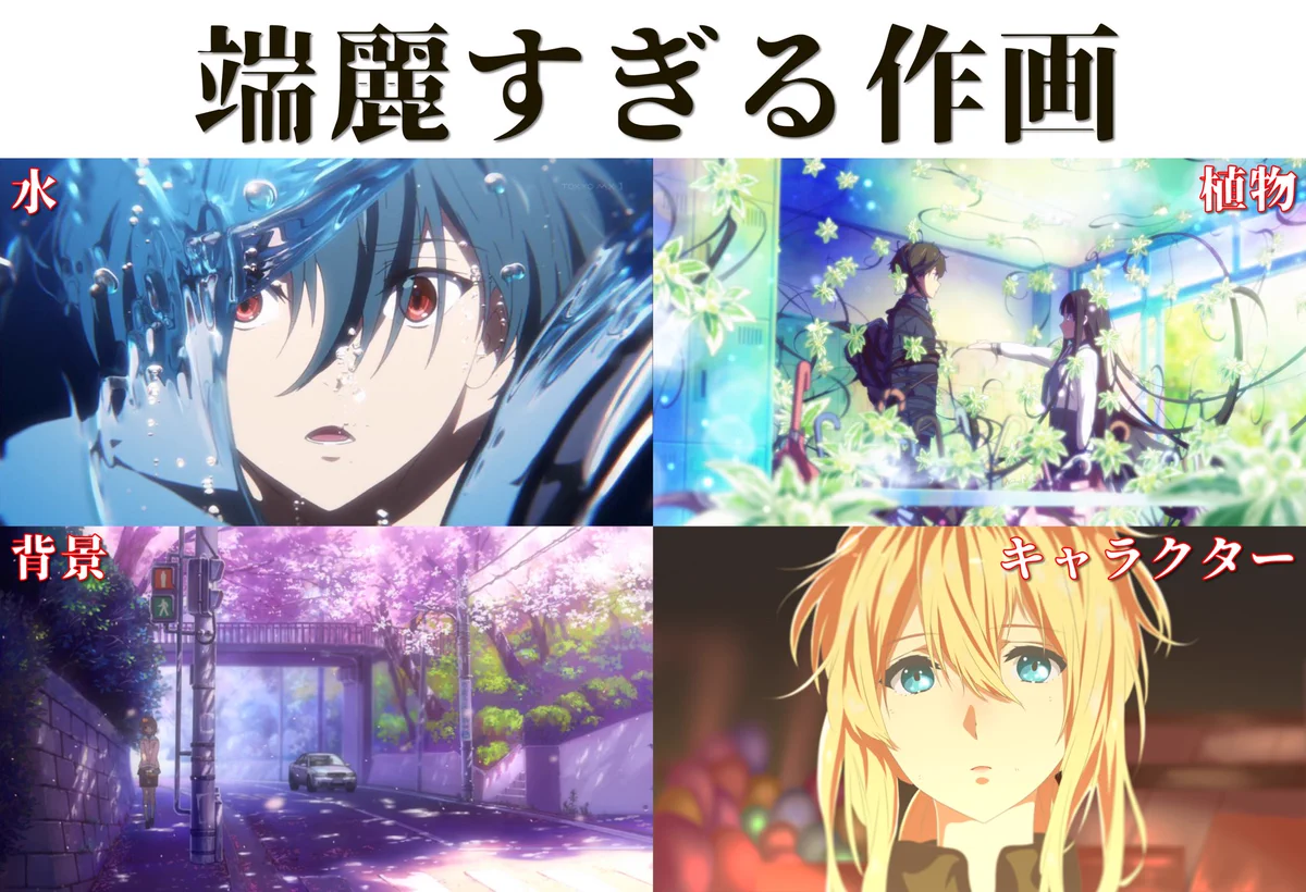 このクオリティは他にはない！？京都アニメーションの本気度。