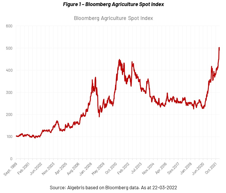 josephmjauregui's tweet photo. Primero: es importante recordar que el productor es un TOMADOR de precios. Ni siquiera el productor más grande de Argentina puede mover el precio internacional de los granos. Estos precios responden a diversos fenómenos que exceden este hilo. Ej: guerras!👇 https://t.co/Jhuv2CigSF