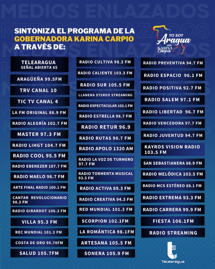 Hoy #24jul a las 11:00 am disfruta del programa #2 de #YoSoyAragua, conducido por la Gobernadora <a href="/Soykarinacarpio/">Karina Carpio</a>. Lo podrás sintonizar por <a href="/Telearagua/">TELEARAGUA</a> <a href="/99Punto5/">Aragüeña 99.5 FM</a> y las diferentes emisoras del Estado Aragua.
#AraguaEsDeporte 
#YoSoyAragua
#VivaElLibertadorBolivar