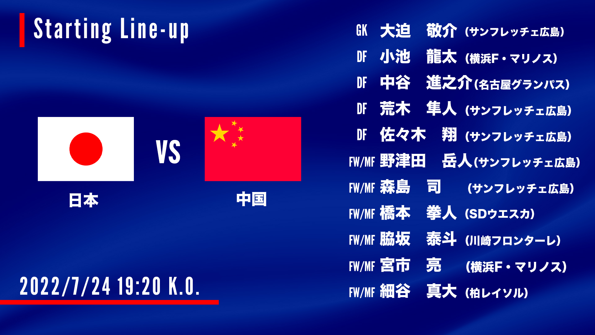 ｊリーグ 日本プロサッカーリーグ スタメン発表 Eaff E 1 サッカー選手権 22 7 24 日 19 Ko予定 日本 Vs 中国 T Co Nhmrujadio Twitter
