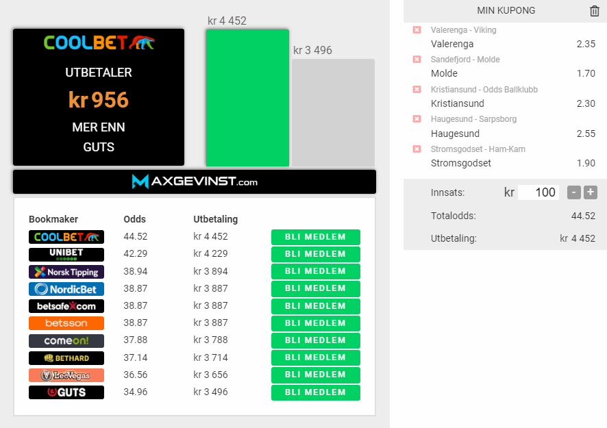Odds_Factory's tweet image. Trykk ❤️om du vil være en av 5 som får dele kupongen under.

Innfrir alle favorittene vinner alle 5: 900 bonuskroner hver seg.
#ESNball #2fotball