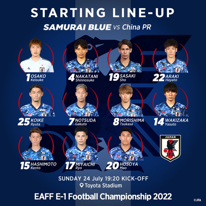 #SAMURAIBLUE🇯🇵LINE-UP📝𝐆𝐊#大迫敬介𝐃𝐅#中谷進之介#佐々木翔#荒木隼人#小池龍太𝐌𝐅/𝐅𝐖#野津