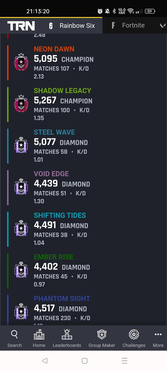 Je vend mon compte pour en acheter un autre. Il y'a tout les élites sauf maverick, tout les skins de teams depuis 2020, de nombreux black ice, le year pass 7 et il a été 5x 🌺 et 6x💎.
RT x Vouch please 🙏.