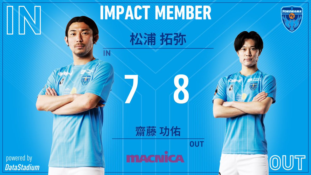 税込 横浜fc オフィシャルイヤーブック マッチデーカード 齋藤功佑 Www Anavara Com