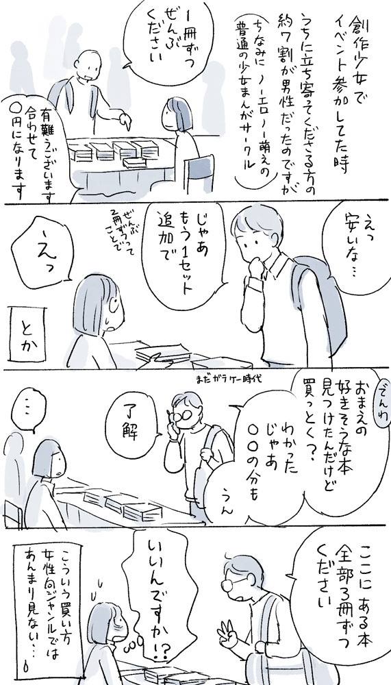 同人イベントでの本の買い方、男性と女性ではちょっと違うなぁと思ったことなど
(自分が創作少女で参加してたのは随分前なので今は違うかもしれませんが…) 