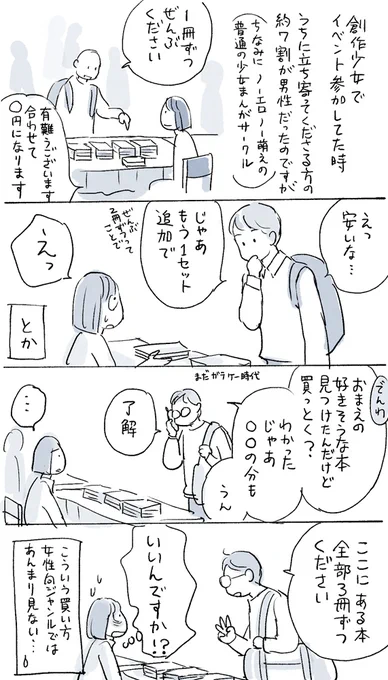 同人イベントでの本の買い方、男性と女性ではちょっと違うなぁと思ったことなど
(自分が創作少女で参加してたのは随分前なので今は違うかもしれませんが…) 