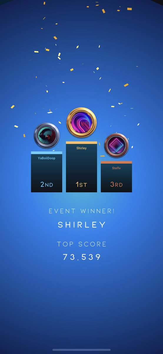 Shirls2k11's tweet photo. @playbeatstar Yeeha!! 1st 🥇 place!! 11 hours to go 😂 https://t.co/0Me7f3vOmA