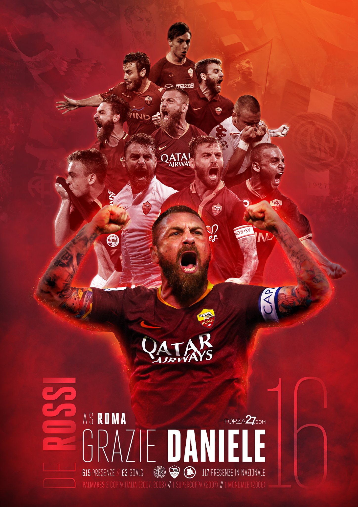 Happy birthday Daniele De Rossi! Leader / legend / symbol / warrior of Rome!      