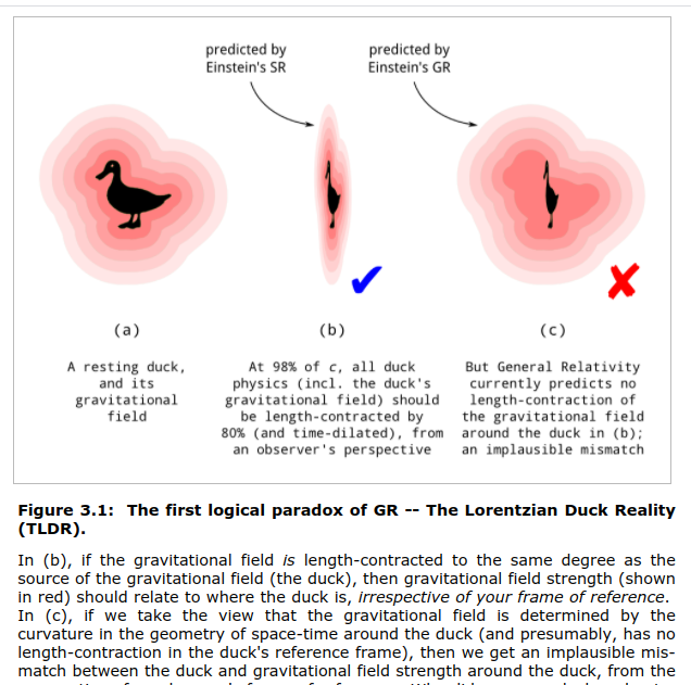 Physics Researchers (an alias for now) tweet media