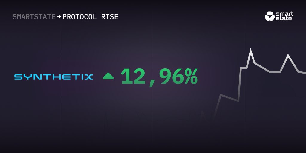 SmartStateTech's tweet photo. Today’s #smartgainer Synthetix @synthetix rises up to 12.96% within 24h🟢 Project is strenghtened with an audit by @SlowMist_Team. GL guys, keep on your nice way👍
#web3 #web3world #blockchainsecurity #smartcontractaudits #SmartState https://t.co/VRopd03wof