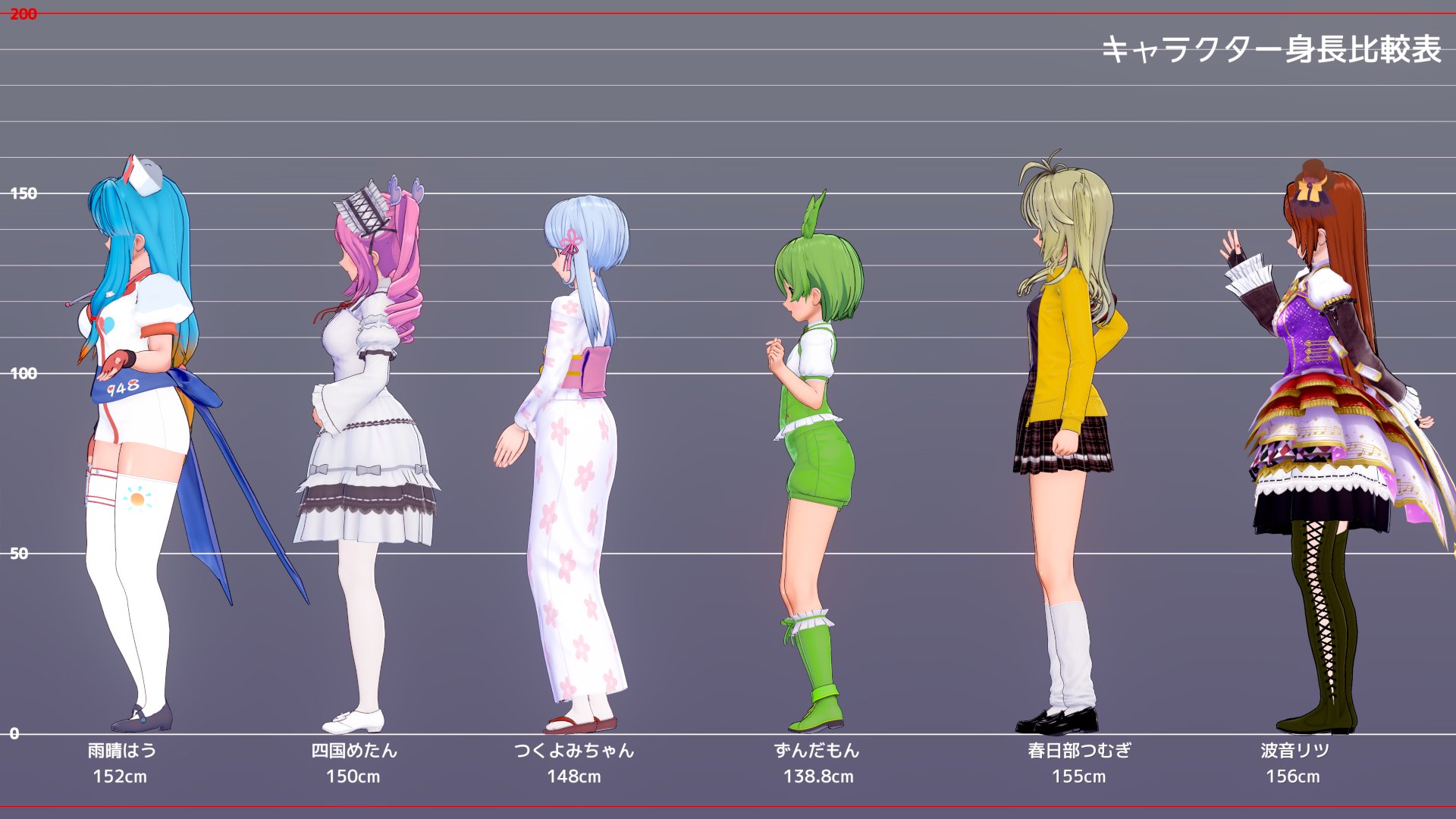 ずんだもん　4点セット 🧀チーズ🧀(≧∇≦)/ on X: 