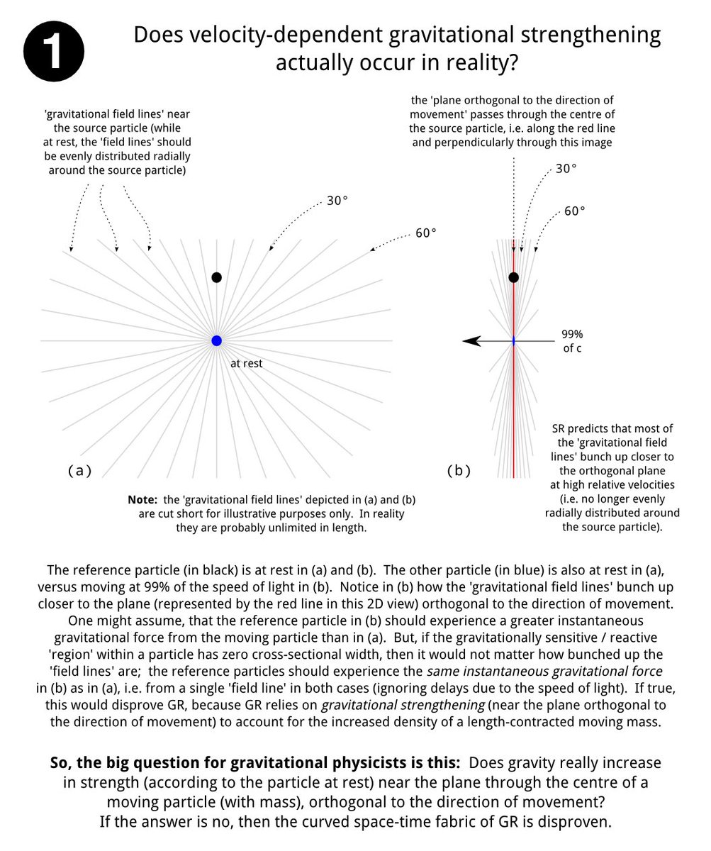Physics Researchers (an alias for now) tweet media