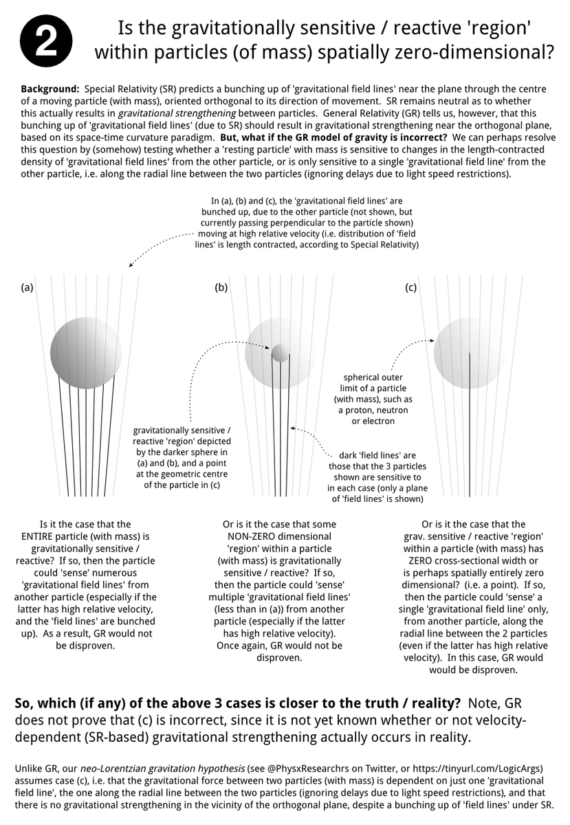 Physics Researchers (an alias for now) tweet media