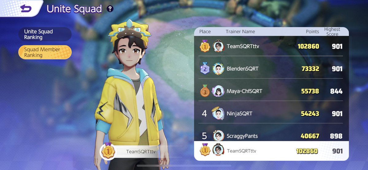 Top 70!!! #PokemonUNITE #bossrush