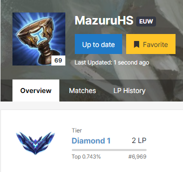 MazuruHS's tweet image. Check my Account Level + Rank in TFT.  
GG I'm done here. 
#Niceeeeeeee