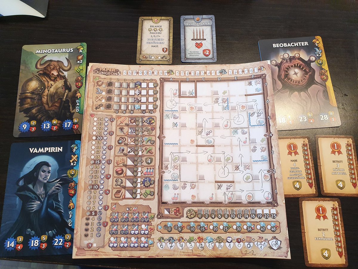 #paperdungeons solo gespielt, d.h. bis auf Bonuspunkte bei Bosskämpfen gibt es keinen Unterschied zum Mehrpersonenspiel, da ohnehin sehr solitäres Erlebnis.
68 Punkte, da geht sicher noch mehr. Gefällt ganz gut, anfangs viele kleine Regeln für im Endeffekt überschaubare Aktionen.