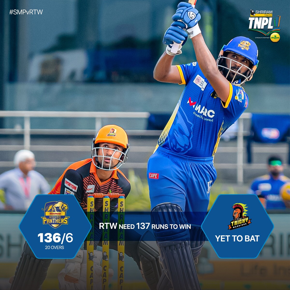 TNPremierLeague's tweet photo. PANTHERS with a decent 1️⃣3️⃣6️⃣! Can the WARRIORS chase them down? 🐆v🛡

Watch Shriram Capital TNPL on @starsportsindia @starsportstamil
Also, streaming live for free only on @justvoot

#NammaOoruNammaGethu
#TNPL2022
#TNPLonVoot
#TNPLonStarSportsTamil
#SMPvRTW https://t.co/1xE9H8nM8C