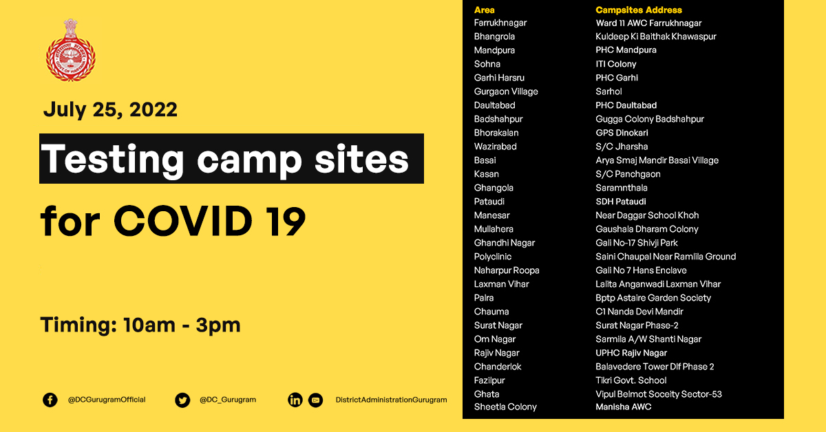 Please find the testing camp sites for tomorrow.

#CurbTheVirus #FightagainstCoronavirus