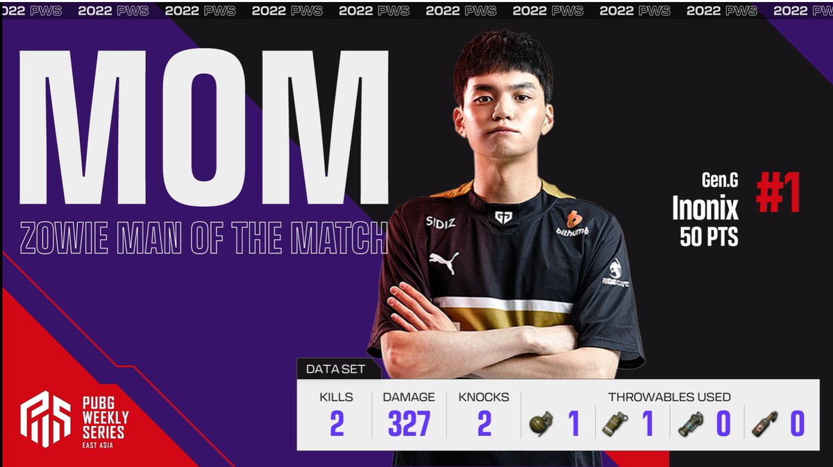 젠지 이스포츠 | Gen.G Esports tweet media