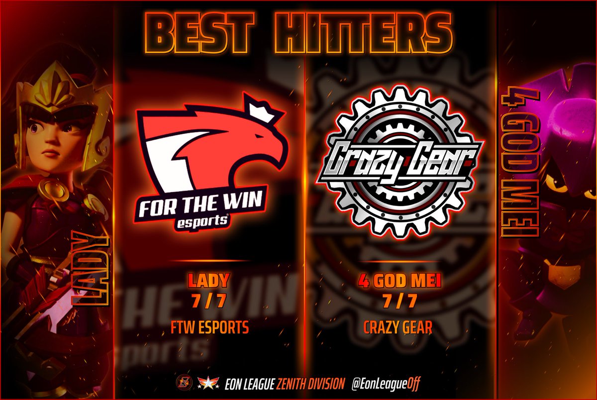 Congratulations to our 2 best hitters of this season with a 100% HR !🔥  

They will share the 50$ prize (25$ each)