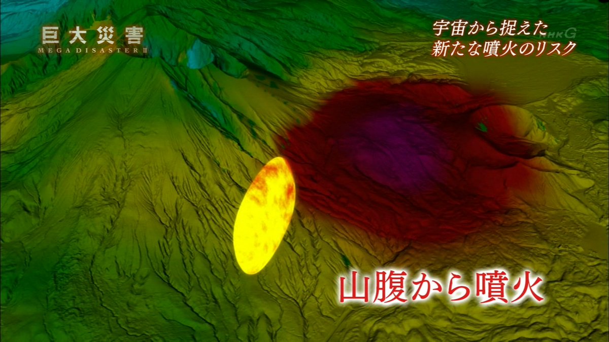 火砕流 警報 桜島噴火レベル５ マ やばいやんゴジラに関連した画像-03