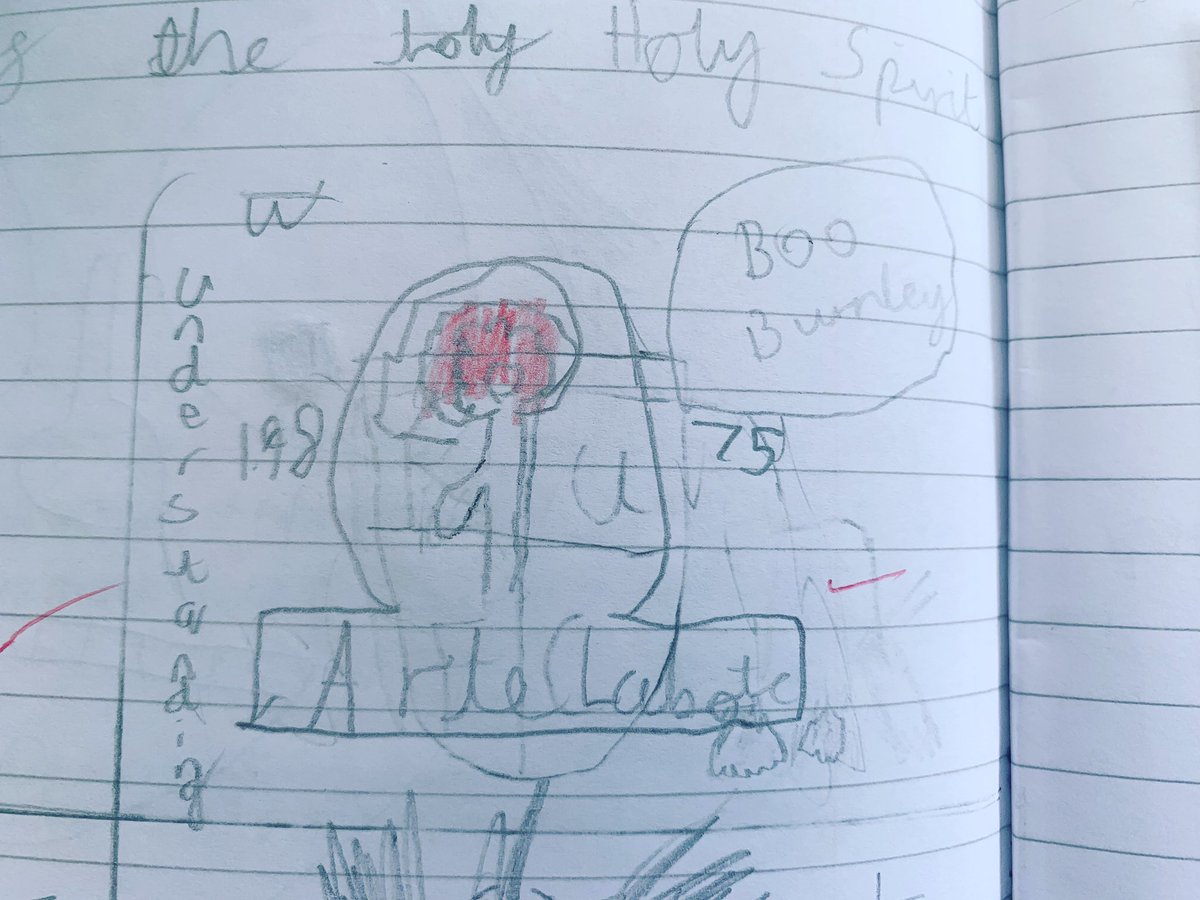 HinksmanKay's tweet photo. Looking through Wilson’s RE book.
Learning objective- to understand the gifts of the Holy Spirit. Not quite sure he’s understood the gift of understanding. Or has he fully understood it 🤣 #lovehim #neverfailstomakemesmile https://t.co/MX61CZp77D