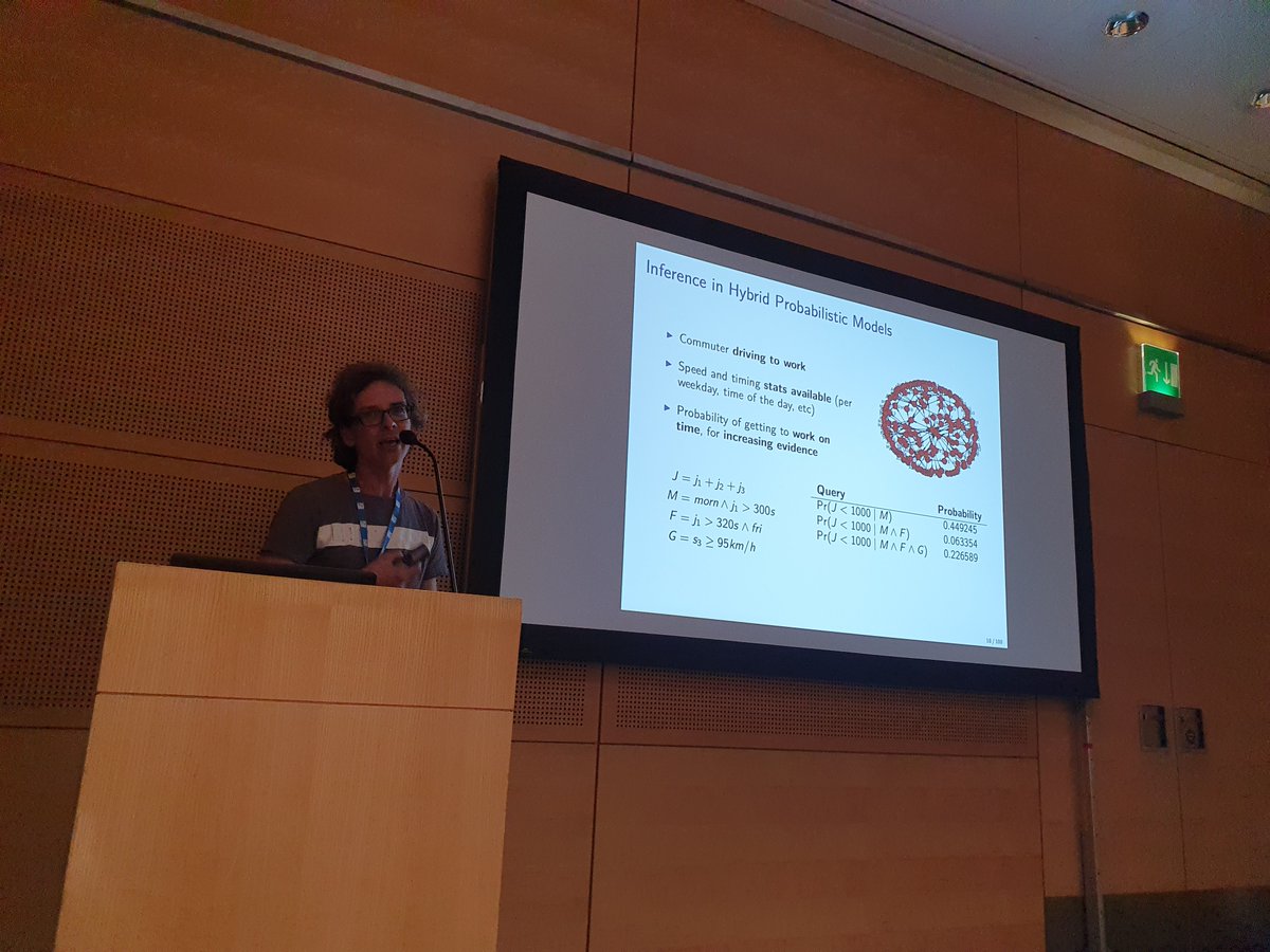 <a href="/andrea_whatever/">andrea passerini</a> introducing the <a href="/IJCAIconf/">IJCAIconf</a> crowd to probabilisitic inference under algebraic and logical constraints <a href="/paolo_morettin/">Paolo Morettin</a> <a href="/samuelkolb/">Samuel Kolb</a> <a href="/SMLGroup_Trento/">Structured Machine Learning Group - Trento</a> <a href="/DTAI_KULeuven/">DTAI</a> <a href="/aass_mpi_lab/">AASS MPI Lab</a> (dtai.cs.kuleuven.be/tutorials/wmit…)