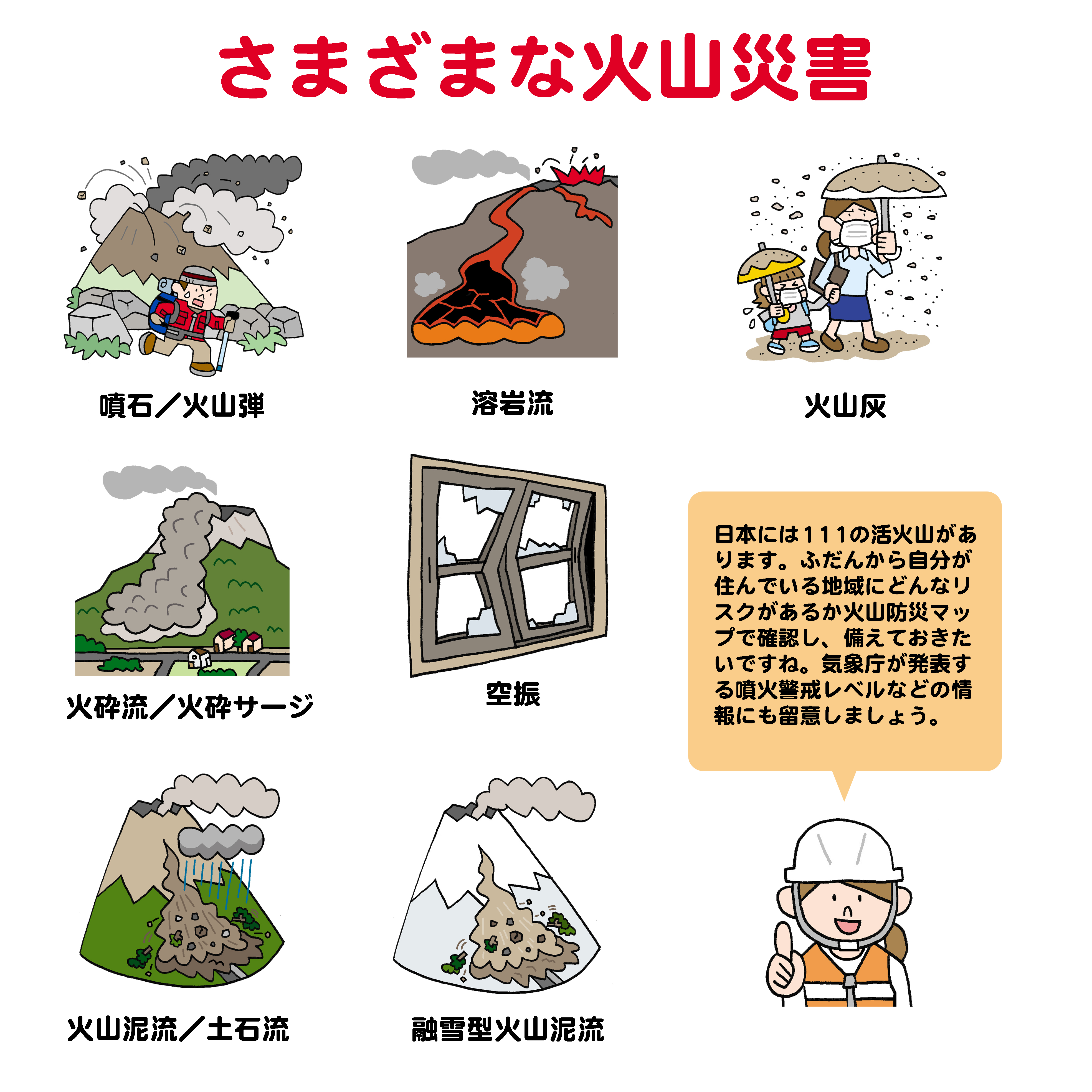 防災無料イラスト 今日 7 24 午後8時過ぎ 桜島で噴火 噴火警戒レベルが５ 避難 に引き上げられました 心配ですね 大規模な火砕流など起こらなければ良いですが T Co 6klxlrls6p Twitter