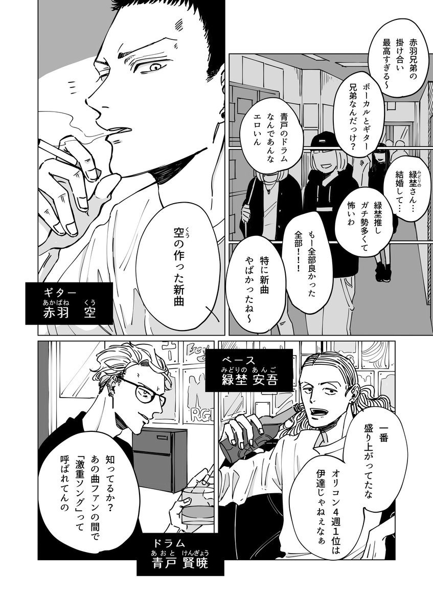 バンドマンBL(1/2)
愛重めのギター弟×ボーカル兄
#創作BL 
#創作BL漫画 