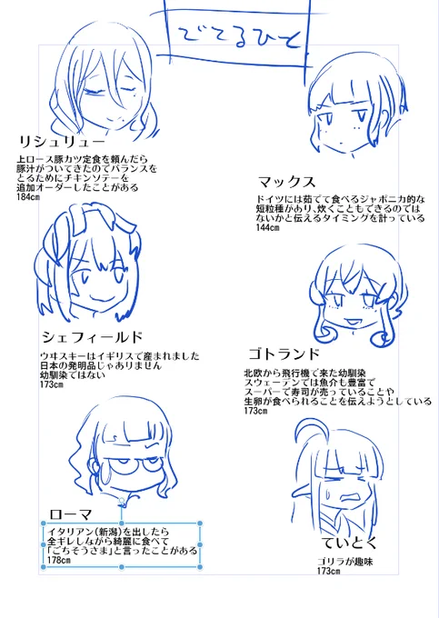 夏の本は海外艦が多い(予定)です 