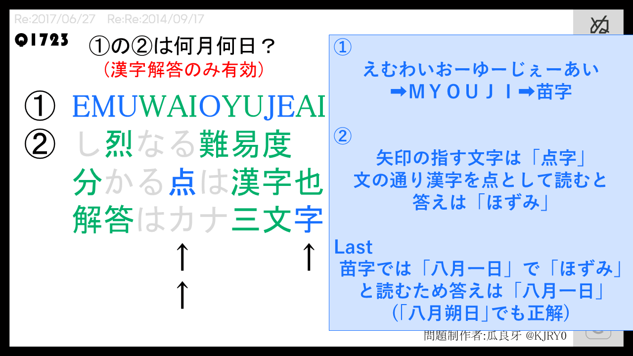 うりよしきば これらから 苗字のほずみは何月何日 という問題になります 苗字で 八月一日 をほずみと読むので答えは 八月一日 です T Co 4a3cvmomzf Twitter うりよしきば これらから 苗字のほずみは何月何日 という問題になります 苗字で 八月一日 をほずみと読むので答えは 八月一日 です T Co 4a3cvmomzf Twitter