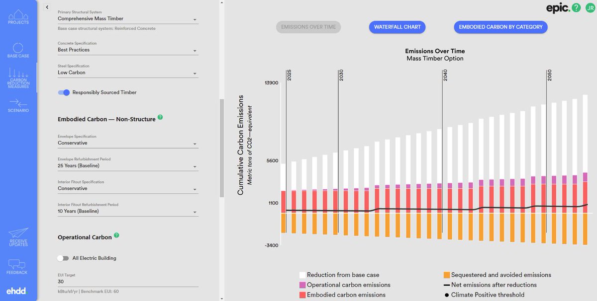 Tomorrow.Building tweet media