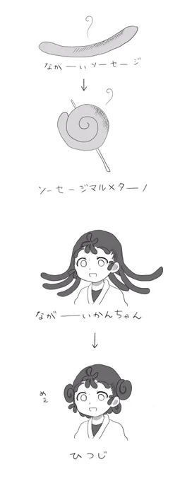 なーんにも考えずにペン持ってたら描いてた 