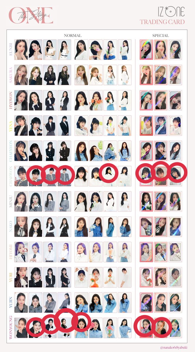 WizoneJam's tweet photo. izone トレカ　交換　one　the　story　　

[譲]
画像1

[求]
画像2の印が付いてる物

郵送希望です。
よろしくお願い致します。 https://t.co/5h6LF1WREO