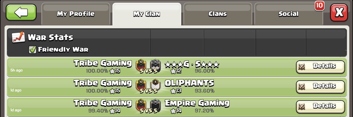 Queso cup Group Stages✅
1497% in 3 wars - <a href="/Excosist_/">Excosist</a> making himself comfortable in the backpack🌚🎒

GGs to everyone involved🔥
GL to those competing next weekend🥇⚔️

#TribeWin #FearTheTribe